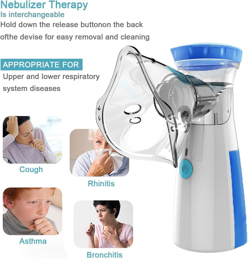 Portable Mesh Nebulizer (Model JSL-WNE02) – Quiet, Handheld Ultrasonic Inhaler